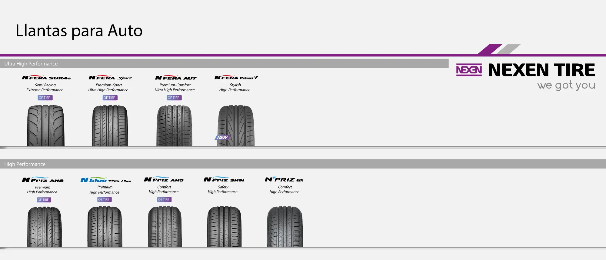 llantas-nexen-auto