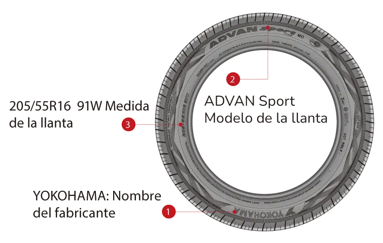 marca-de-la-llanta